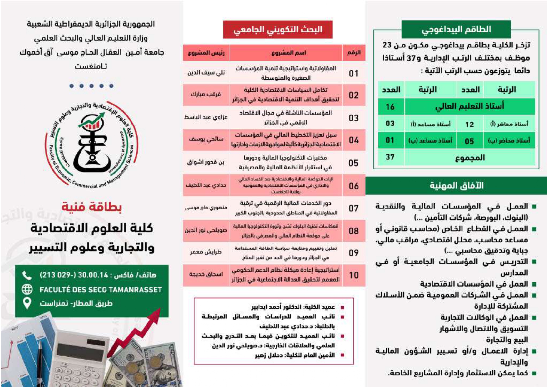 بطاقة فنية خاصة بكلية العلوم الاقتصادية التسيير و علوم تجاري